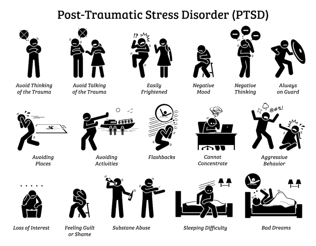Posttraumatic stress disorder PTSD signs and symptoms. Illustrations show a man with post-traumatic stress disorder experiencing difficulties in life and mental problems.