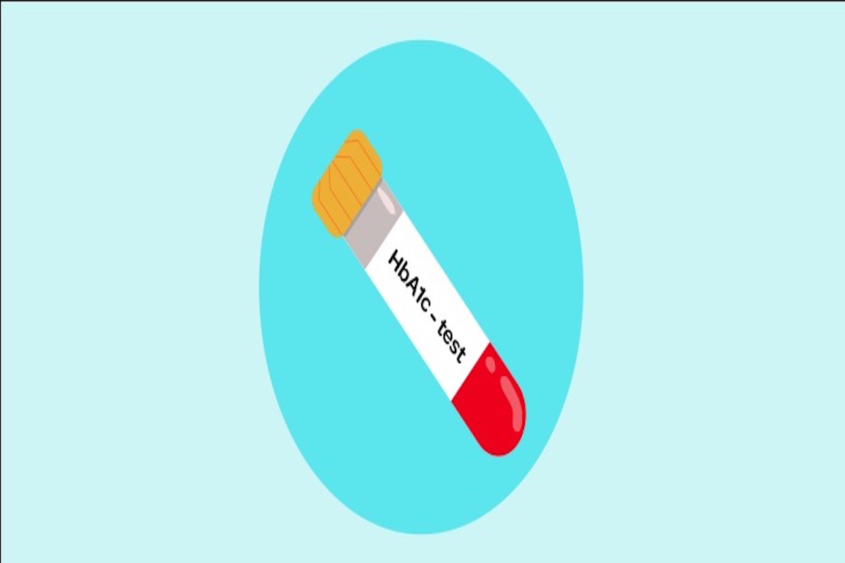 A1c Levels