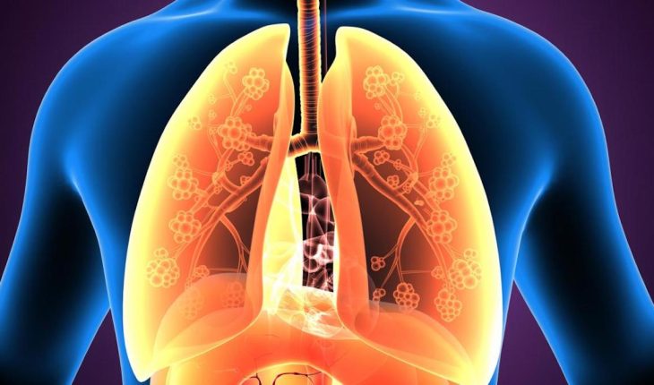 Eosinophilic Asthma: Causes, Symptoms & Treatments